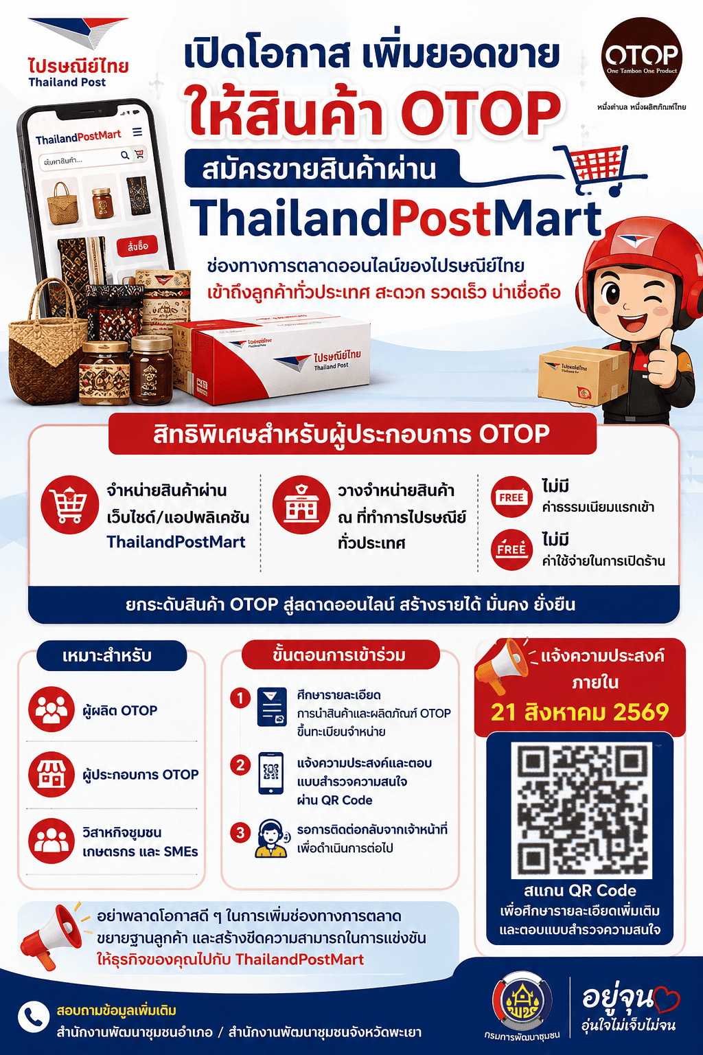 สพอ.จุน ขอเชิญผู้ผลิตและผู้ประกอบการ OTOP อำเภอจุน สมัครจำหน่ายสินค้าผ่าน ThailandPostMart
